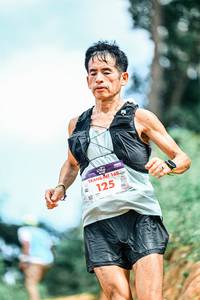 BIB: 
                            <button type="button" onclick="openModal(25253461)" class="btn btn-primary btn-sm float-right btn-popup" data-toggle="modal" data-target=".modal-high-quality">
                        <i class="fas fa-shopping-cart"></i> Add to Cart
                    </button>
                                            <button type="button" onclick="isThisMe(25253461, true)" class="btn btn-success btn-sm float-right btn-popup btn-isme hidden" data-toggle="tooltip" data-placement="bottom" title="นี่คือรูปของคุณใช่ไหม คลิกที่นี่เพื่อเอาเข้าอัลบั้ม">
                        <i class="fas fa-plus"></i> Add to album
                    </button>
                    <button type="button" onclick="isThisMe(25253461, false)" class="btn btn-warning btn-sm float-right btn-popup btn-isnotme hidden">
                        <i class="fas fa-ban"></i> Remove from album
                    </button>